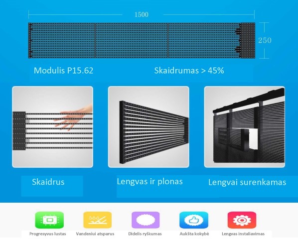 skaidriu moduliu privalumai li Small